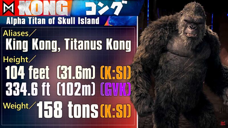 File:KP Stats Kong 2021 (GVK).jpg