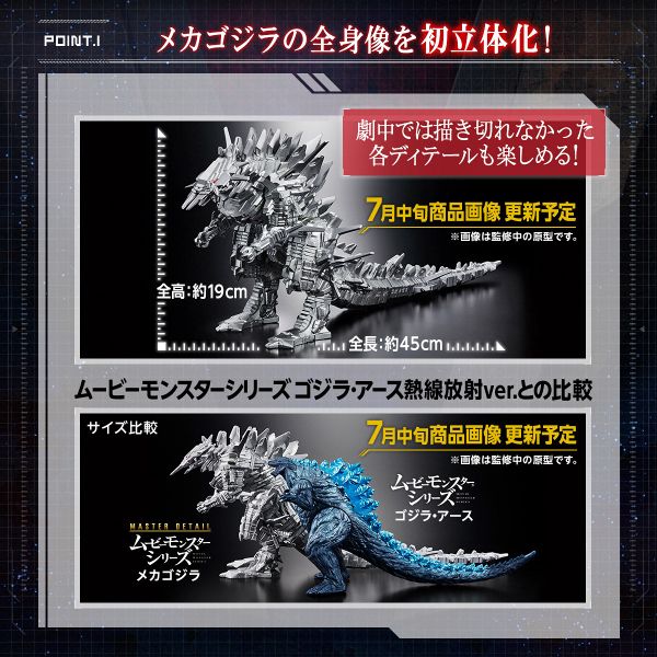 File:Master Detail Mechagodzilla 3.jpg