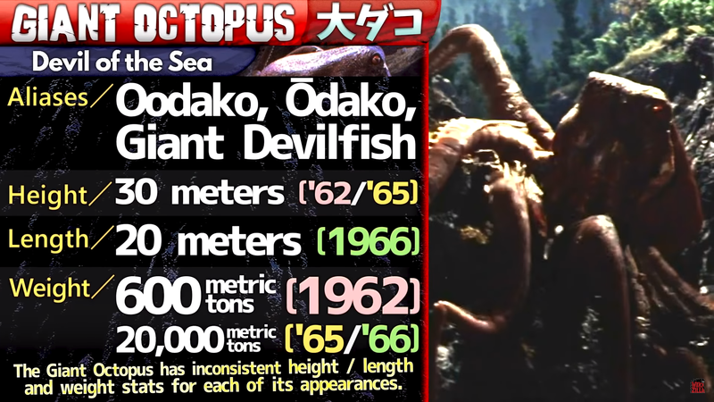 File:KP Stats Oodako.png