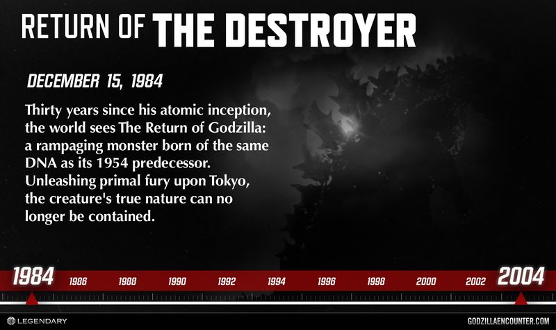 File:GODZILLA ENCOUNTER - History of Godzilla 10.jpeg