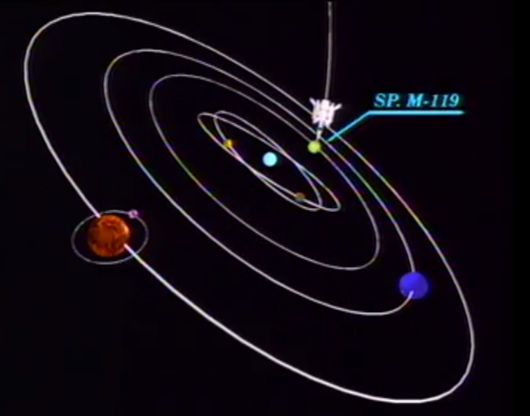 File:MPOG - Monster Planet solar system.png