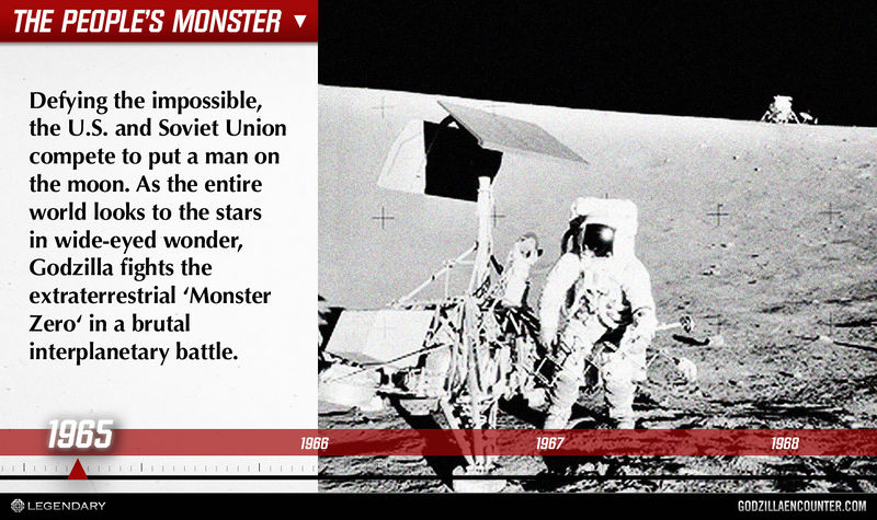 File:GODZILLA ENCOUNTER - History of Godzilla 6.jpg
