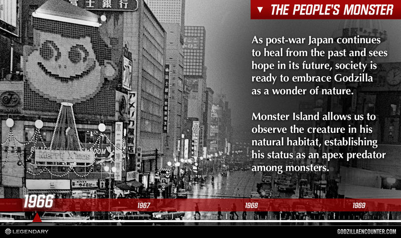 File:GODZILLA ENCOUNTER - History of Godzilla 7.jpg