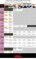 Thumbnail for version as of 07:53, 9 August 2017