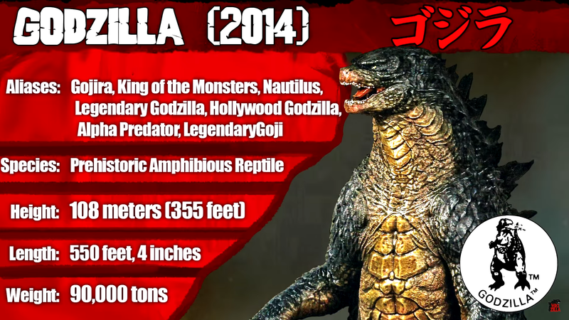 File:KP Stats Godzilla 2014.png