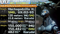 Thumbnail for version as of 04:49, 1 December 2020