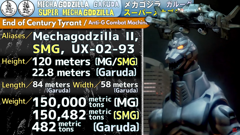 File:KP Stats Mechagodzilla Heisei.png