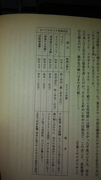File:Mothra Generations from GVMBH.jpg