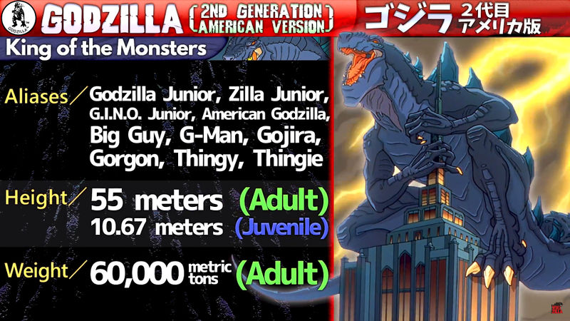 File:KP Stats Zilla Junior.jpg