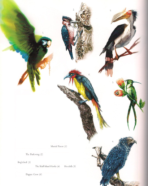 File:Skull Island Birds.png