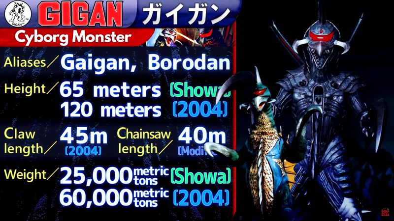 File:KP Stats Gigan Redux.png