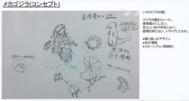 File:COTEOB - Anime Mechagodzilla concept.png