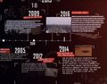 Thumbnail for version as of 18:54, 12 July 2017