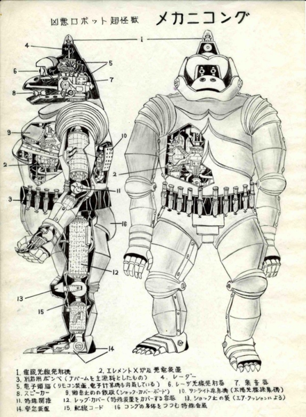 File:Mechani-Kong Anatomy.png